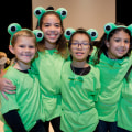 Exploring School Programs for Aspiring Artists in Broward County, FL