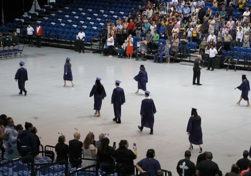 The Graduation Rate for School Programs in Broward County, FL