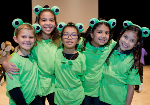 Exploring School Programs for Aspiring Artists in Broward County, FL