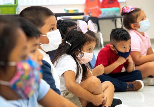 Understanding the Attendance Policy for School Programs in Broward County, FL